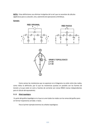 113
NOTA: Estas definiciones nos eliminan incógnitas de la red que no necesitan de cálculos
algebraicos para su solución, sino, solamente de operaciones aritméticas.
Ejemplo:
Como vemos las resistencias que no aparecen en el diagrama no están entre dos nodos,
como indica la definición; por lo que las resistencias puestas en paralelo con las fuentes de
tensión y la que están en serie a fuentes de corriente son ramas RINCE (ramas independientes
para el cálculo del equivalente).
5.1.5 Árbol topológico.
Es parte del grafico topológico en el que se unen todos los nodos con las ramas del grafico pero
sin formar trayectorias cerradas ó lazos.
Para el primer ejemplo tenemos los arboles topológicos:
 