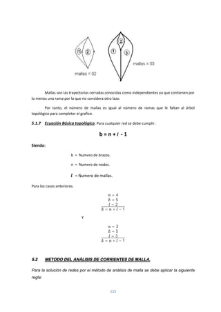 115
Mallas son las trayectorias cerradas conocidas como independientes ya que contienen por
lo menos una rama por la que no considera otro lazo.
Por tanto, el número de mallas es igual al número de ramas que le faltan al árbol
topológico para completar el grafico.
5.1.7 Ecuación Básica topológica. Para cualquier red se debe cumplir:
b = n + l - 1
Siendo:
b = Numero de brazos.
n = Numero de nodos.
l = Numero de mallas.
Para los casos anteriores.
= 4
= 5
= 2
= + − 1
Y
= 3
= 5
= 3
= + − 1
5.2 METODO DEL ANÁLISIS DE CORRIENTES DE MALLA.
Para la solución de redes por el método de análisis de malla se debe aplicar la siguiente
regla:
 