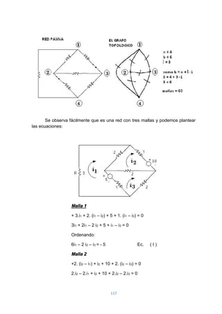 117
Se observa fácilmente que es una red con tres mallas y podemos plantear
las ecuaciones:
Malla 1
+ 3.i1 + 2. (i1 – i2) + 5 + 1. (i1 – i3) = 0
3i1 + 2i1 – 2 i2 + 5 + i1 – i3 = 0
Ordenando:
6i1 – 2 i2 – i3 = - 5 Ec. ( I )
Malla 2
+2. (i2 – i1) + i2 + 10 + 2. (i2 – i3) = 0
2.i2 – 2.i1 + i2 + 10 + 2.i2 – 2.i3 = 0
 