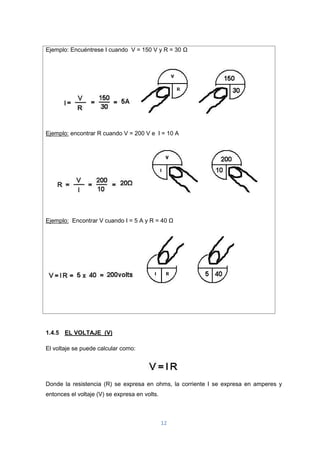 12
Ejemplo: Encuéntrese I cuando V = 150 V y R = 30 Ω
Ejemplo: encontrar R cuando V = 200 V e I = 10 A
Ejemplo: Encontrar V cuando I = 5 A y R = 40 Ω
1.4.5 EL VOLTAJE (V)
El voltaje se puede calcular como:
Donde la resistencia (R) se expresa en ohms, la corriente I se expresa en amperes y
entonces el voltaje (V) se expresa en volts.
 