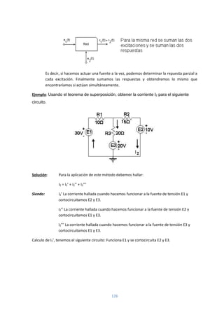 126
Es decir, si hacemos actuar una fuente a la vez, podemos determinar la repuesta parcial a
cada excitación. Finalmente sumamos las respuestas y obtendremos lo mismo que
encontraríamos si actúan simultáneamente.
Ejemplo: Usando el teorema de superposición, obtener la corriente I2 para el siguiente
circuito.
Solución: Para la aplicación de este método debemos hallar:
I2 = I2’ + I2’’ + I2’’’
Siendo: I2’ La corriente hallada cuando hacemos funcionar a la fuente de tensión E1 y
cortocircuitamos E2 y E3.
I2’’ La corriente hallada cuando hacemos funcionar a la fuente de tensión E2 y
cortocircuitamos E1 y E3.
I2’’’ La corriente hallada cuando hacemos funcionar a la fuente de tensión E3 y
cortocircuitamos E1 y E3.
Calculo de I2’, tenemos el siguiente circuito: Funciona E1 y se cortocircuita E2 y E3.
 
