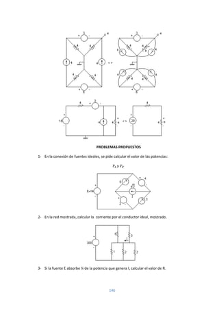 146
PROBLEMAS PROPUESTOS
1- En la conexión de fuentes ideales, se pide calcular el valor de las potencias:
2- En la red mostrada, calcular la corriente por el conductor ideal, mostrado.
3- Si la fuente E absorbe ¼ de la potencia que genera I, calcular el valor de R.
 