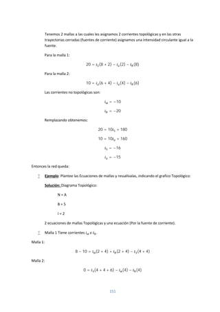 151
Tenemos 2 mallas a las cuales les asignamos 2 corrientes topológicas y en las otras
trayectorias cerradas (fuentes de corriente) asignamos una intensidad circulante igual a la
fuente.
Para la malla 1:
20 = (8 + 2) − (2) − (8)
Para la malla 2:
10 = (6 + 4) − (4) − (6)
Las corrientes no topológicas son:
= −10
= −20
Remplazando obtenemos:
20 = 10 + 180
10 = 10 + 160
= −16
= −15
Entonces la red queda:
 Ejemplo: Plantee las Ecuaciones de mallas y resuélvalas, indicando el grafico Topológico:
Solución: Diagrama Topológico:
N = A
B = 5
I = 2
2 ecuaciones de mallas Topológicas y una ecuación (Por la fuente de corriente).
 Malla 1 Tiene corrientes .
Malla 1:
8 − 10 = (2 + 4) + (2 + 4) − (4 + 4)
Malla 2:
0 = (4 + 4 + 6) − (4) − (4)
 