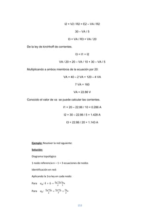 153
I2 = V2 / R2 = E2 – VA / R2
30 – VA / 5
I3 = VA / R3 = VA / 20
De la ley de kirchhoff de corrientes.
I3 = I1 + I2
VA / 20 = 20 – VA / 10 + 30 – VA / 5
Multiplicando a ambos miembros de la ecuación por 20:
VA = 40 – 2 VA + 120 – 4 VA
7 VA = 160
VA = 22.86 V
Conocido el valor de va se puede calcular las corrientes.
I1 = 20 – 22.86 / 10 = 0.286 A
I2 = 30 – 22.86 / 5 = 1.428 A
I3 = 22.86 / 20 = 1.143 A
Ejemplo: Resolver la red siguiente:
Solución:
Diagrama topológico
1 nodo referencia n – 1 = 3 ecuaciones de nodos
Identificación en red:
Aplicando la 1ra ley en cada nodo:
Para : 4 + 6 = +
Para : = + +
 