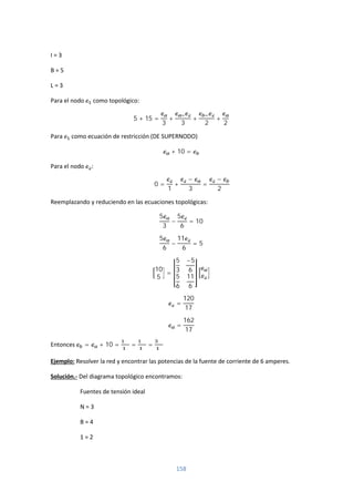 158
I = 3
B = 5
L = 3
Para el nodo como topológico:
5 + 15 =
3
+
3
+
2
+
2
Para como ecuación de restricción (DE SUPERNODO)
+ 10 =
Para el nodo :
0 =
1
+
−
3
=
−
2
Reemplazando y reduciendo en las ecuaciones topológicas:
5
3
−
5
6
= 10
5
6
−
11
6
= 5
10
5
=
5
3
−5
6
5
6
11
6
=
120
17
=
162
17
Entonces = + 10 = = =
Ejemplo: Resolver la red y encontrar las potencias de la fuente de corriente de 6 amperes.
Solución.- Del diagrama topológico encontramos:
Fuentes de tensión ideal
N = 3
B = 4
1 = 2
 