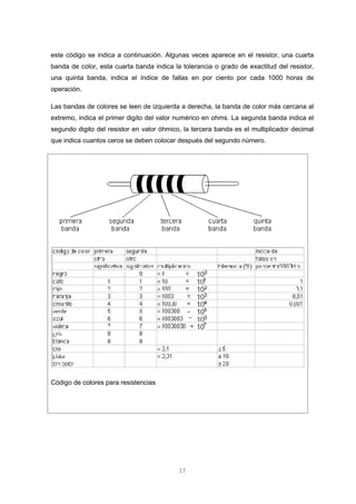 17
este código se indica a continuación. Algunas veces aparece en el resistor, una cuarta
banda de color, esta cuarta banda indica la tolerancia o grado de exactitud del resistor,
una quinta banda, indica el índice de fallas en por ciento por cada 1000 horas de
operación.
Las bandas de colores se leen de izquierda a derecha, la banda de color más cercana al
extremo, indica el primer digito del valor numérico en ohms. La segunda banda indica el
segundo digito del resistor en valor óhmico, la tercera banda es el multiplicador decimal
que indica cuantos ceros se deben colocar después del segundo número.
Código de colores para resistencias
 