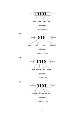 22
Respuesta
5600 Ω + - 5%
(c)
Respuesta
1500 Ω + - 20%
(d)
Respuesta
270 Ω + - 10%
(e)
Respuesta
30000 Ω + - 5%
 