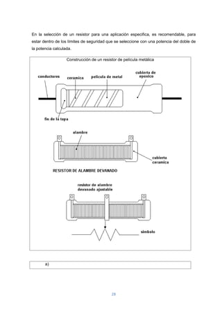 28
En la selección de un resistor para una aplicación especifica, es recomendable, para
estar dentro de los límites de seguridad que se seleccione con una potencia del doble de
la potencia calculada.
Construcción de un resistor de película metálica
a)
 