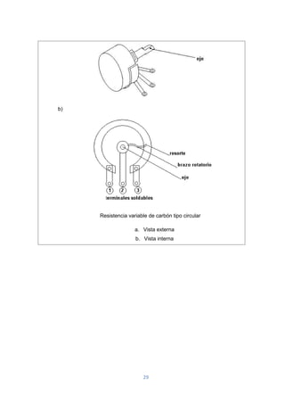 29
b)
Resistencia variable de carbón tipo circular
a. Vista externa
b. Vista interna
 