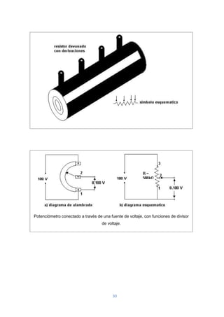 30
Potenciómetro conectado a través de una fuente de voltaje, con funciones de divisor
de voltaje.
 