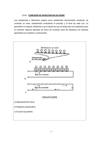 37
2.1.2 CONEXIÓN DE RESISTENCIAS EN SERIE
Las resistencias o elementos usados como resistencias denominados resistores, se
conectan en serie, simplemente conectando el principio y el final de cada uno. La
geometría no importa, realmente lo que importa es que se tenga solo una trayectoria para
la corriente. Algunos ejemplos de forma de conexión serie de resistores con distintas
geometrías se muestran a continuación:
a)
b)
c)
CIRCUITO SERIE
a) Representación física.
b) Diagrama esquemático.
c) Circuito equivalente.
 