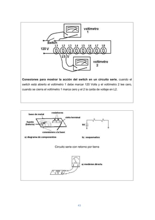 43
Conexiones para mostrar la acción del switch en un circuito serie, cuando el
switch está abierto el voltímetro 1 debe marcar 120 Volts y el voltímetro 2 lee cero,
cuando se cierra el voltímetro 1 marca cero y el 2 la caída de voltaje en L2.
Circuito serie con retorno por tierra
 
