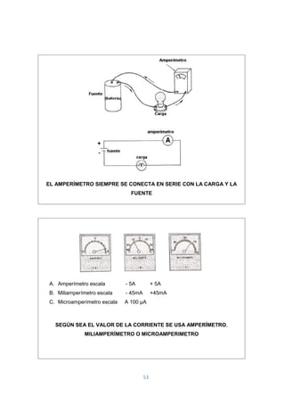 53
EL AMPERÍMETRO SIEMPRE SE CONECTA EN SERIE CON LA CARGA Y LA
FUENTE
A. Amperímetro escala - 5A + 5A
B. Miliamperímetro escala - 45mA +45mA
C. Microamperímetro escala A 100 µA
SEGÚN SEA EL VALOR DE LA CORRIENTE SE USA AMPERÍMETRO,
MILIAMPERÍMETRO O MICROAMPERIMETRO
 
