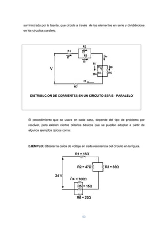 63
suministrada por la fuente, que circula a través de los elementos en serie y dividiéndose
en los circuitos paralelo.
DISTRIBUCION DE CORRIENTES EN UN CIRCUITO SERIE - PARALELO
El procedimiento que se usara en cada caso, depende del tipo de problema por
resolver, pero existen ciertos criterios básicos que se pueden adoptar a partir de
algunos ejemplos típicos como:
EJEMPLO: Obtener la caída de voltaje en cada resistencia del circuito en la figura.
 