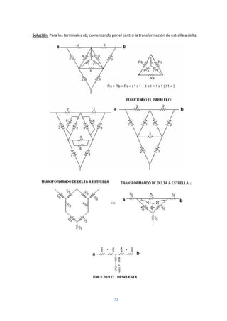 72
Solución: Para los terminales ab, comenzando por el centro la transformación de estrella a delta:
 