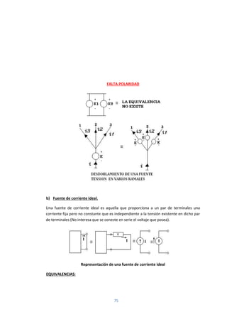 75
FALTA POLARIDAD
b) Fuente de corriente ideal.
Una fuente de corriente ideal es aquella que proporciona a un par de terminales una
corriente fija pero no constante que es independiente a la tensión existente en dicho par
de terminales (No interesa que se conecte en serie el voltaje que posea).
Representación de una fuente de corriente ideal
EQUIVALENCIAS:
 