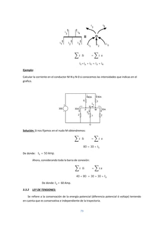 79
=
i +i + i = i + i
Ejemplo:
Calcular la corriente en el conductor M-N y N-0 si conocemos las intensidades que indicas en el
grafico.
Solución: Si nos fijamos en el nudo M obtendremos:
=
80 = 30 + I
De donde: I = 50 Amp.
Ahora, considerando toda la barra de conexión:
=
40 + 80 = 30 + 30 + I
De donde: I = 60 Amp.
3.3.2 LEY DE TENSIONES:
Se refiere a la conservación de la energía potencial (diferencia potencial ó voltaje) teniendo
en cuenta que es conservativa e independiente de la trayectoria.
 