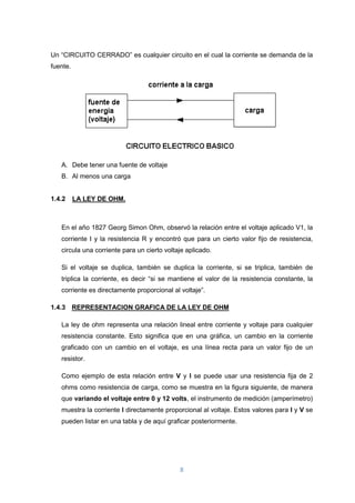 8
Un “CIRCUITO CERRADO” es cualquier circuito en el cual la corriente se demanda de la
fuente.
A. Debe tener una fuente de voltaje
B. Al menos una carga
1.4.2 LA LEY DE OHM.
En el año 1827 Georg Simon Ohm, observó la relación entre el voltaje aplicado V1, la
corriente I y la resistencia R y encontró que para un cierto valor fijo de resistencia,
circula una corriente para un cierto voltaje aplicado.
Si el voltaje se duplica, también se duplica la corriente, si se triplica, también de
triplica la corriente, es decir “si se mantiene el valor de la resistencia constante, la
corriente es directamente proporcional al voltaje”.
1.4.3 REPRESENTACION GRAFICA DE LA LEY DE OHM
La ley de ohm representa una relación lineal entre corriente y voltaje para cualquier
resistencia constante. Esto significa que en una gráfica, un cambio en la corriente
graficado con un cambio en el voltaje, es una línea recta para un valor fijo de un
resistor.
Como ejemplo de esta relación entre V y I se puede usar una resistencia fija de 2
ohms como resistencia de carga, como se muestra en la figura siguiente, de manera
que variando el voltaje entre 0 y 12 volts, el instrumento de medición (amperímetro)
muestra la corriente I directamente proporcional al voltaje. Estos valores para I y V se
pueden listar en una tabla y de aquí graficar posteriormente.
 