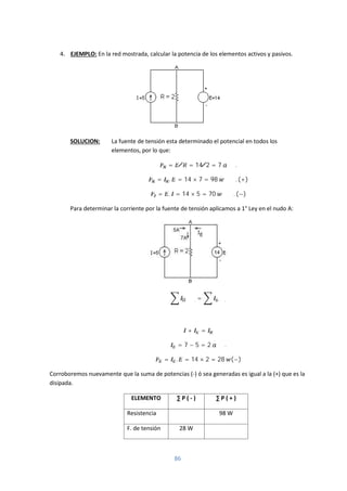 86
4. EJEMPLO: En la red mostrada, calcular la potencia de los elementos activos y pasivos.
SOLUCION: La fuente de tensión esta determinado el potencial en todos los
elementos, por lo que:
= ⁄ = 14 2⁄ = 7 .
= . = 14 × 7 = 98 . (+)
= . = 14 × 5 = 70 . (−)
Para determinar la corriente por la fuente de tensión aplicamos a 1° Ley en el nudo A:
. = .
+ =
= 7 − 5 = 2 .
= . = 14 × 2 = 28 (−)
Corroboremos nuevamente que la suma de potencias (-) ó sea generadas es igual a la (+) que es la
disipada.
ELEMENTO ∑ P ( - ) ∑ P ( + )
Resistencia 98 W
F. de tensión 28 W
 