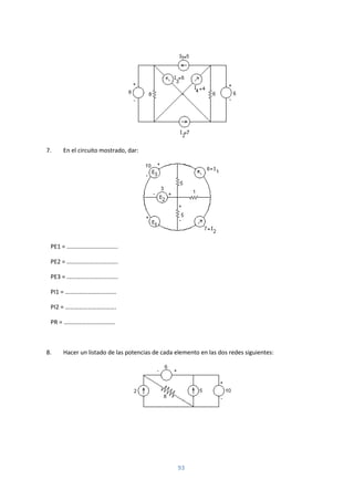 93
7. En el circuito mostrado, dar:
PE1 = …………………………….
PE2 = …………………………….
PE3 = …………………………….
PI1 = …………………………….
PI2 = …………………………….
PR = …………………………….
8. Hacer un listado de las potencias de cada elemento en las dos redes siguientes:
 