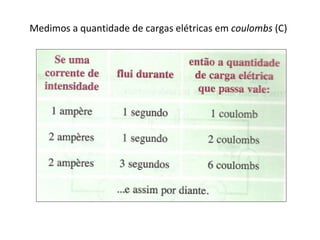 Medimos a quantidade de cargas elétricas em coulombs (C)
 