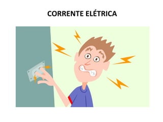 CORRENTE ELÉTRICA
 