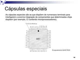 Cápsulas especiais
As cápsulas especiais são as que dispõem de numerosos terminais para
interligarem a enorme integração de componentes que determinados chips
dispõem (por exemplo, CI contendo microprocessadores).




                                                 Encapsulamento QUAD PACK




                                                                            16
 