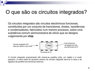 O que são os circuitos integrados?

Os circuitos integrados são circuitos electrónicos funcionais,
constituídos por um conjunto de transístores, díodos, resistências
e condensadores, fabricados num mesmo processo, sobre uma
substância comum semicondutora de silício que se designa
vulgarmente por chip.

                                                                Fios finíssimos
     Circuito integrado (CI)
                                             Chip               de ligação do chip
     visto por dentro e por cima.                               aos terminais do CI


                                    Terminais do CI


O circuito integrado propriamente dito chama-se pastilha (chip, em inglês) e é muito
pequeno. A maior parte do tamanho externo do circuito integrado deve-se à caixa e às
ligações da pastilha aos terminais externos.


                                                                                       3
 