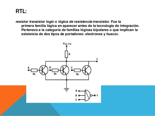 Circuitos Integrados