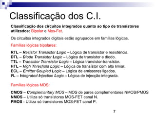 7
Classificação dos C.I.
Classificação dos circuitos integrados quanto ao tipo de transístores
utilizados: Bipolar e Mos-Fet.
Os circuitos integrados digitais estão agrupados em famílias lógicas.
Famílias lógicas bipolares:
RTL – Resistor Transistor Logic – Lógica de transístor e resistência.
DTL – Díode Transistor Logic – Lógica de transístor e díodo.
TTL – Transistor Transistor Logic – Lógica transístor-transístor.
HTL – High Threshold Logic – Lógica de transístor com alto limiar.
ECL – Emitter Coupled Logic – Lógica de emissores ligados.
I2
L – Integrated-Injection Logic – Lógica de injecção integrada.
Famílias lógicas MOS:
CMOS – Complemantary MOS – MOS de pares complementares NMOS/PMOS
NMOS – Utiliza só transístores MOS-FET canal N.
PMOS - Utiliza só transístores MOS-FET canal P.
 