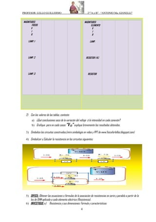 Circuitos ley de ohm gianelli_2011