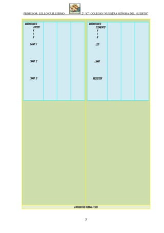 Circuitos ley de ohm huerto_2011