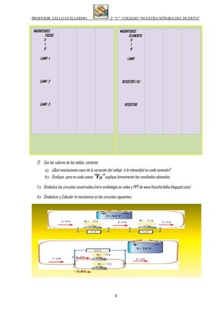 Circuitos ley de ohm huerto_2011