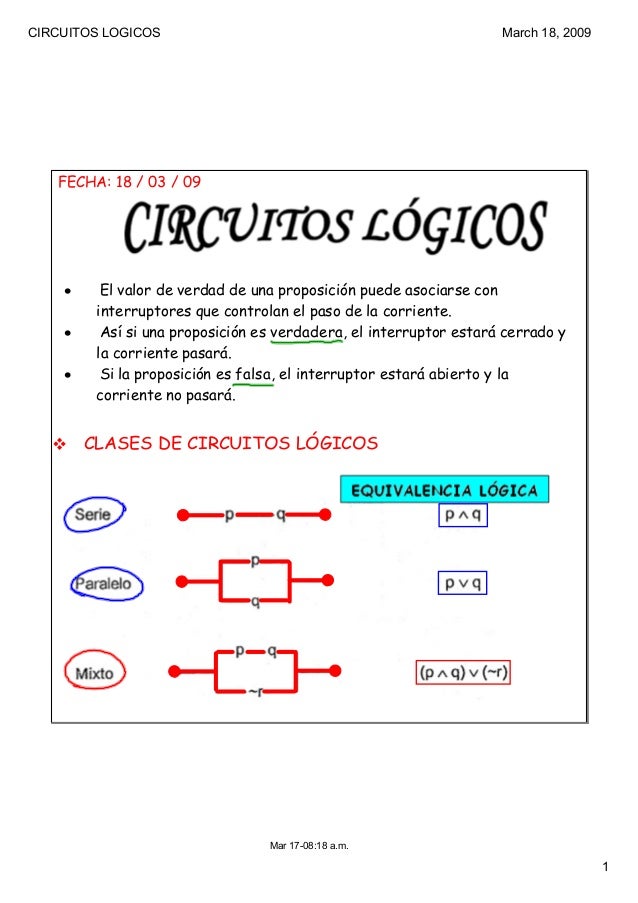 Circuitos logicos Circuitos logicos