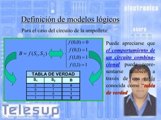 Definición de modelos lógicos
Para el caso del circuito de la ampolleta:

B

f (0,0) 0
f (0,1) 1

f ( S1 , S 2 )

f (1,0) 1
f (1,1) 1

TABLA DE VERDAD
S1

S2

B

0
0
1
1

0
1
0
1

0
1
1
0

Puede apreciarse que
el comportamiento de
un circuito combinacional puede representarse también a
través de una tabla
conocida como “tabla
de verdad”.

 