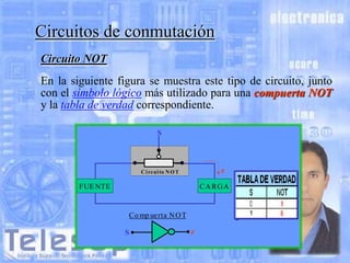 Circuitos de conmutación
Circuito NOT
En la siguiente figura se muestra este tipo de circuito, junto
con el símbolo lógico más utilizado para una compuerta NOT
y la tabla de verdad correspondiente.
S

z

C i rcui to N O T

FUE NTE

CA RG A
1

Co mp uerta N O T

S

z

 