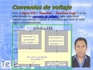 Convenios de voltaje
Para la lógica TTL (“Transistor – Transistor Logic”) se ha
determinado un convenio de voltajes, para especificar
cuándo una entrada o salida se considera que tiene el valor
lógico correspondiente.
[V]

L Ó GIC A T TL

5,0
Inve rva lo V H
ga ra ntiza do
para salida s = 1

Inve rva lo V H
ac eptado pa ra
entrada s = 1

2 ,4
2 ,0
In ve rvalo V L gar an ti za do
p ara s alid as = 0

0 ,8
0,4
0 ,0

In ve rvalo V L ac ep ta do
pa ra e n tr ad as = 0

 