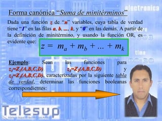 Forma canónica “Suma de minitérminos”
Dada una función z de “n” variables, cuya tabla de verdad
tiene “1” en las filas a, b, ..., k, y “0” en las demás. A partir de
la definición de minitérmino, y usando la función OR, es
evidente que:

z = ma + mb + ... + mk

Ejemplo:
Sean
las
funciones
para
z1=Z1(A,B,C,D),
z2=Z2(A,B,C,D)
y
z3=Z3(A,B,C,D), caracterizadas por la siguiente tabla
de verdad, determinar las funciones booleanas
correspondientes:

 