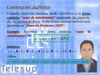 Construcción algebraica
Cualquier expresión booleana puede convertirse a su forma
canónica “suma de minitérminos” empleando las propiedades del álgebra de Boole. A esta forma canónica también suele
denominarse “Suma De Productos (SDP)”.
Ejemplo: Encontrar
minitérminos” de:

la

z

Solución:
z ab bc d

d

forma

ac
a

canónica

bc

a bc d

“suma

de

abc
d

abc d

d

o bien:
z

abcd

abcd

abcd

abcd

abcd

abcd

abcd

abcd

 