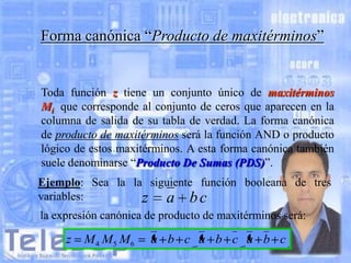 Forma canónica “Producto de maxitérminos”

Toda función z tiene un conjunto único de maxitérminos
Mi, que corresponde al conjunto de ceros que aparecen en la
columna de salida de su tabla de verdad. La forma canónica
de producto de maxitérminos será la función AND o producto
lógico de estos maxitérminos. A esta forma canónica también
suele denominarse “Producto De Sumas (PDS)”.
Ejemplo: Sea la la siguiente función booleana de tres
variables:
z a bc
la expresión canónica de producto de maxitérminos será:

z

M 4 M5 M6

a b c a b c a b c

 