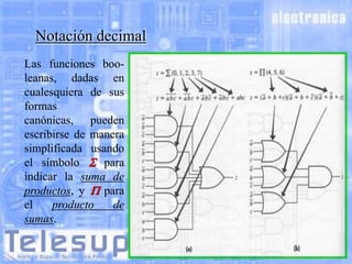 Notación decimal
Las funciones booleanas, dadas en
cualesquiera de sus
formas
canónicas, pueden
escribirse de manera
simplificada usando
el símbolo
para
indicar la suma de
productos, y
para
el
producto
de
sumas.

 