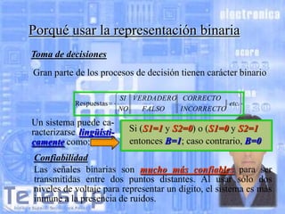 Porqué usar la representación binaria
Toma de decisiones

Gran parte de los procesos de decisión tienen carácter binario
Respuestas

Un sistema puede caracterizarse lingüísticamente como:

SI VERDADERO CORRECTO
NO

FALSO

INCORRECTO

etc.

Si (S1=1 y S2=0) o (S1=0 y S2=1),
entonces B=1; caso contrario, B=0.

Confiabilidad
Las señales binarias son mucho más confiables para ser
transmitidas entre dos puntos distantes. Al usar sólo dos
niveles de voltaje para representar un dígito, el sistema es más
inmune a la presencia de ruidos.

 