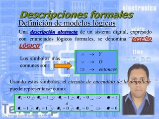 Descripciones formales
Definición de modelos lógicos
Una descripción abstracta de un sistema digital, expresado
con enunciados lógicos formales, se denomina “DISEÑO
LÓGICO”.
Y

Los símbolos más
comunes son:

O
entonces

Usando estos símbolos, el circuito de encendido de la ampolleta
puede representarse como:
S1
S1

0
1

S2
S2

1
1

S1
S1

1

S2

0

B

1

ó
0

S2

0

B

0

 
