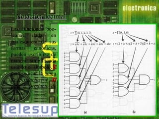 Notación decimal
Las funciones booleanas, dadas en
cualesquiera de sus
formas
canónicas,
pueden escribirse de
manera simplificada
usando el símbolo Σ
para indicar la suma
de productos, y Π
para el producto de
sumas.

 