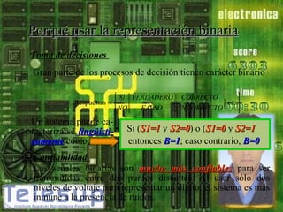 Porqué usar la representación binaria
Toma de decisiones
Gran parte de los procesos de decisión tienen carácter binario
 SI VERDADERO CORRECTO



Respuestas = 
etc.
FALSO
INCORRECTO
 NO




Un sistema puede caracterizarse lingüísticamente como:

Si (S1=1 y S2=0) o (S1=0 y S2=1),
S2=0
S2=1
entonces B=1; caso contrario, B=0.
B=1
B=0

Confiabilidad
Las señales binarias son mucho más confiables para ser
transmitidas entre dos puntos distantes. Al usar sólo dos
niveles de voltaje para representar un dígito, el sistema es más
inmune a la presencia de ruidos.

 