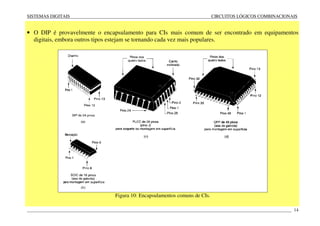 SISTEMAS DIGITAIS CIRCUITOS LÓGICOS COMBINACIONAIS
____________________________________________________________________________________________________________________ 14
• O DIP é provavelmente o encapsulamento para CIs mais comum de ser encontrado em equipamentos
digitais, embora outros tipos estejam se tornando cada vez mais populares.
Figura 10: Encapsulamentos comuns de CIs.
 
