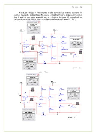P á g i n a | 6
Con E en 0 lógico el circuito entra en alta impedancia y no toma en cuanta los
cambios producidos en la entrada IN, aunque se puede apreciar la pequeña corriente de
fuga la cual se hace notar circulado por la resistencia de carga R5 produciendo un
voltaje sobre ella pero que es menor que el presentado en 0 lógico en Out (fig 7).
 