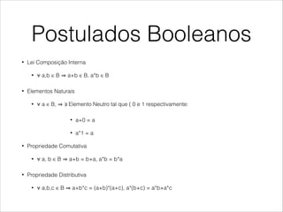 Postulados Booleanos
• Lei Composição Interna
• ∀ a,b ∈ B a+b ∈ B, a*b ∈ B
• Elementos Naturais
• ∀ a ∈ B, ∃ Elemento Neutro tal que ( 0 e 1 respectivamente:
• a+0 = a
• a*1 = a
• Propriedade Comutativa
• ∀ a, b ∈ B a+b = b+a, a*b = b*a
• Propriedade Distributiva
• ∀ a,b,c ∈ B a+b*c = (a+b)*(a+c), a*(b+c) = a*b+a*c
 