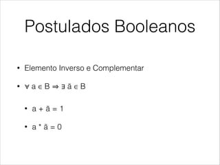Postulados Booleanos
• Elemento Inverso e Complementar
• ∀ a ∈ B ∃ ã ∈ B
• a + ã = 1
• a * ã = 0
 