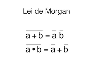 Lei de Morgan
n laws:
B ⇒
baba
baba
+=•
=+
 